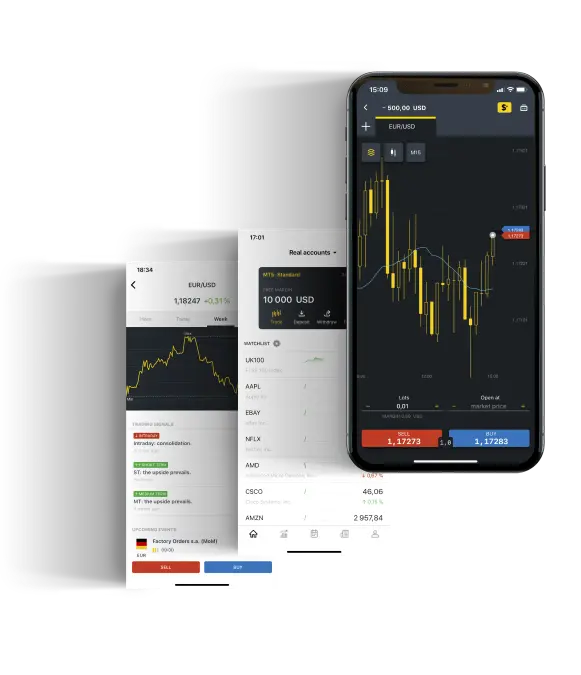 E-wallet Options