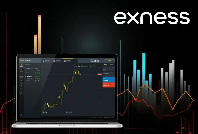 Exness Web Terminal