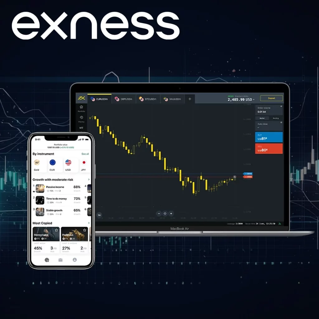 Login Options for Indian Traders