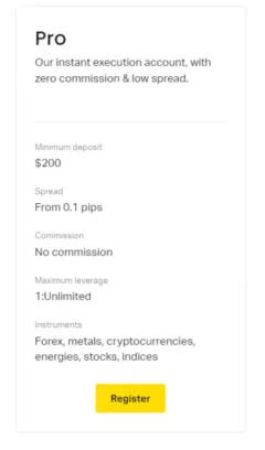 Pro Account: ₹17,000