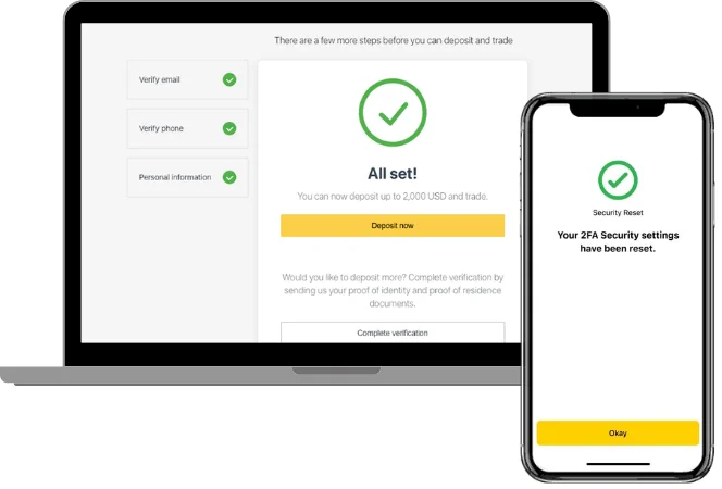 KYC Documentation Process