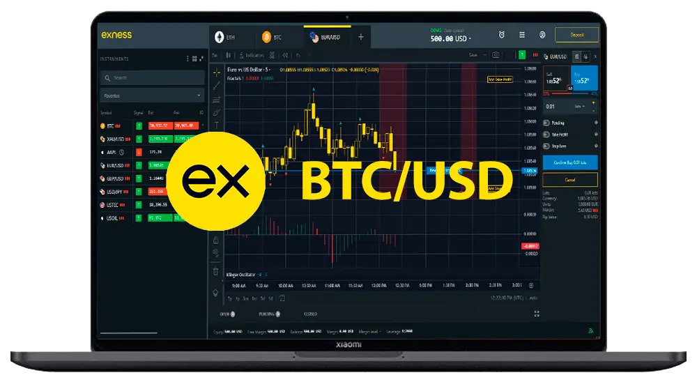 BTC/USD and Other Bitcoin Pairs