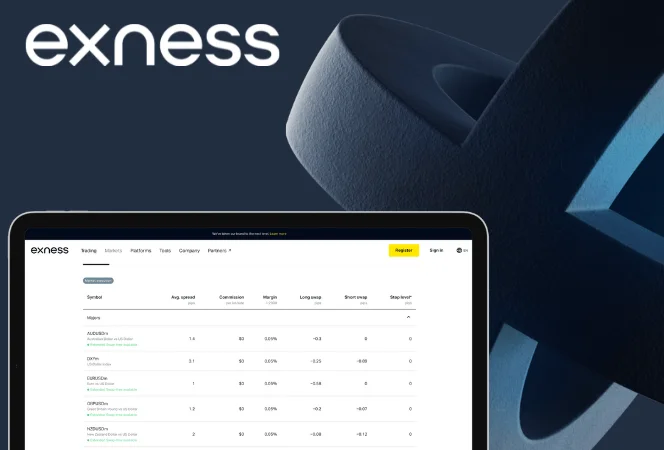 Exness Commission Rates