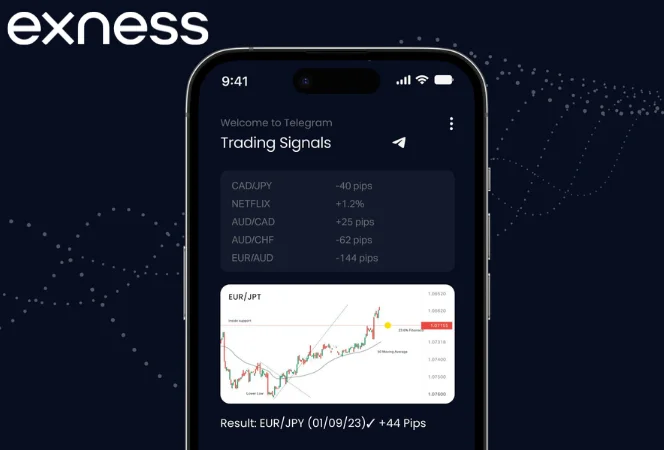Exness Spreads