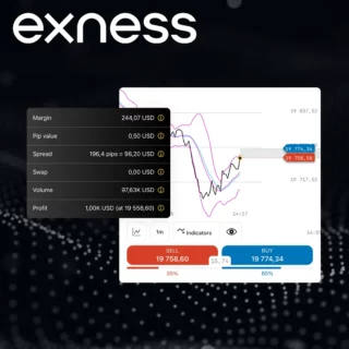 Exness Trading Calculators for Nigerian Traders