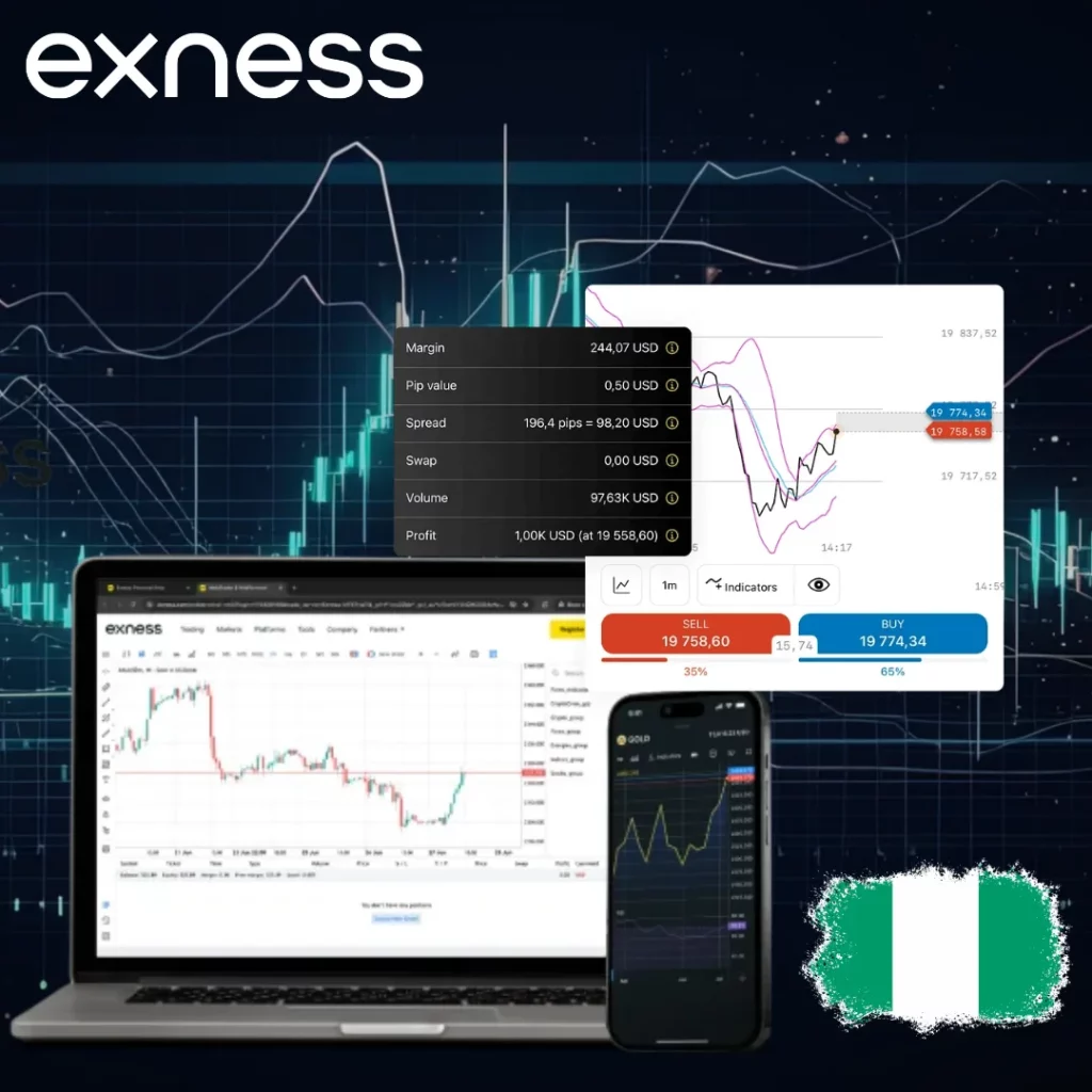 Income Tax on Trading Profits