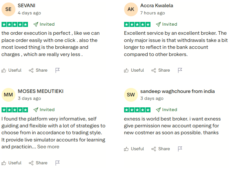 Trustpilot and Online Reviews Analysis